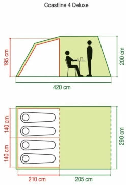 Coleman Coastline 4 Deluxe -Outwell Verkaufs-Shop coleman coastline 4 1
