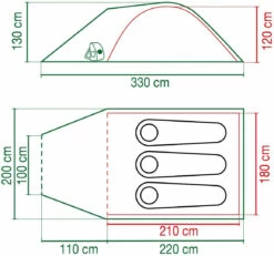 Coleman Darwin 3+ 2022 -Outwell Verkaufs-Shop coleman darwin 3 1 1