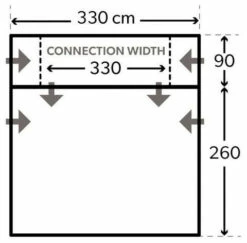 Dometic Rally AIR All-Season D/A 330 8 Dometic Rally AIR All-Season D/A 330 -Outwell Verkaufs-Shop dometic rally air all season d a 330 1
