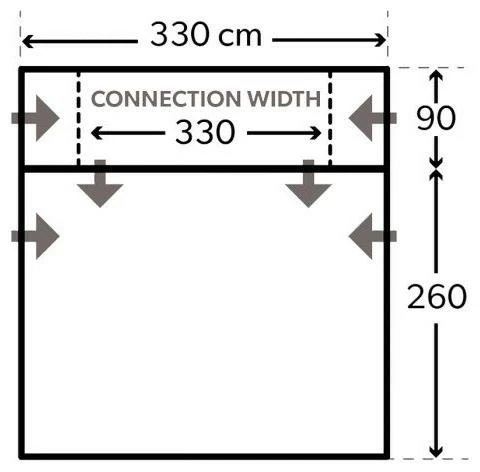 Dometic Rally AIR All-Season D/A 330 5 Dometic Rally AIR All-Season D/A 330 – Bild 3
