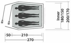 Easy Camp Energy 300 Green -Outwell Verkaufs-Shop easy camp energy 300 green 2