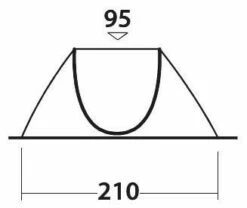 Easy Camp Fireball 200 Green -Outwell Verkaufs-Shop easy camp fireball 200 green 3