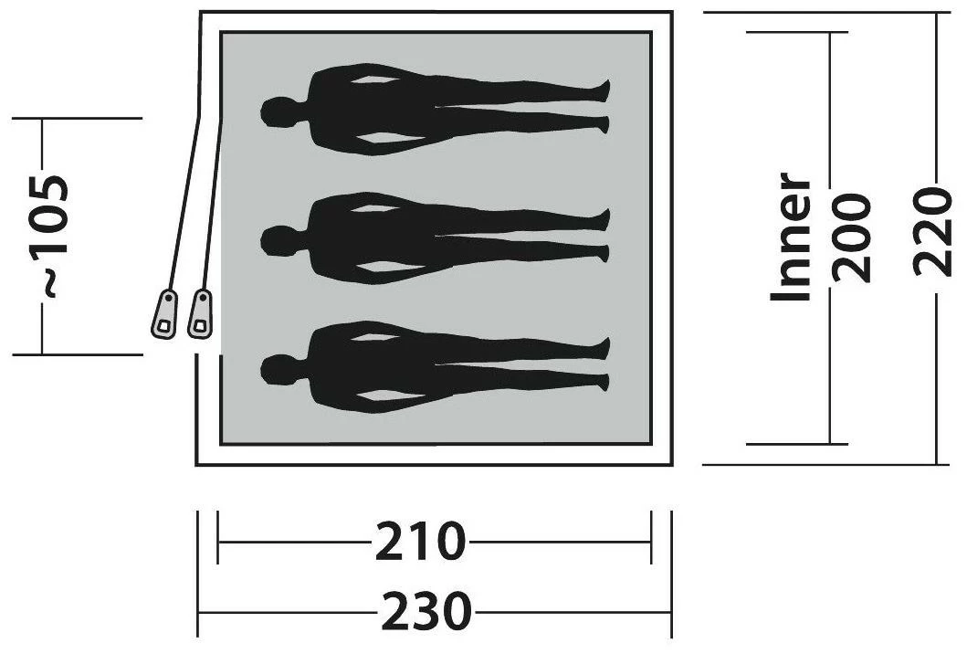 Easy Camp Garda 300 6 Easy Camp Garda 300 – Bild 4