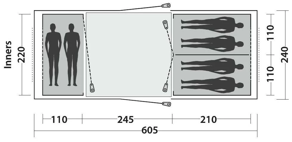 Easy Camp Huntsville Twin 600 Green 6 Easy Camp Huntsville Twin 600 Green – Bild 4