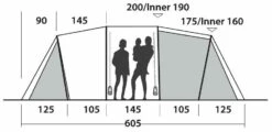 Easy Camp Huntsville Twin 600 Green 20 Easy Camp Huntsville Twin 600 Green -Outwell Verkaufs-Shop easy camp huntsville twin 600 green 3