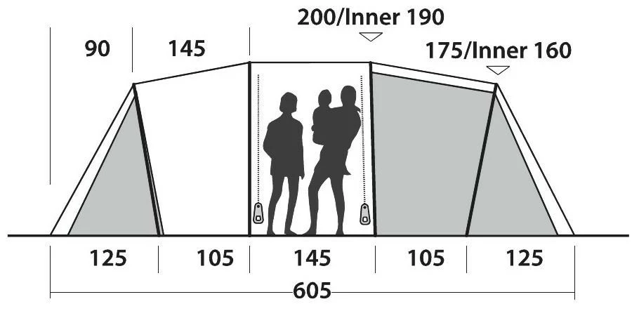 Easy Camp Huntsville Twin 600 Green 7 Easy Camp Huntsville Twin 600 Green – Bild 5