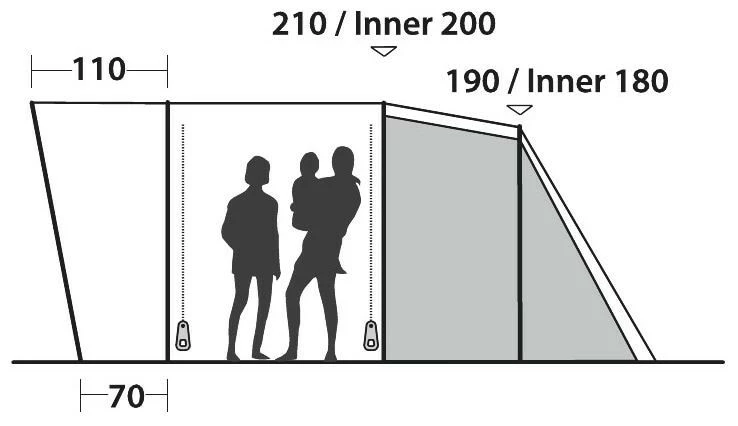 Easy Camp Palmdale 500 2022 Blue 7 Easy Camp Palmdale 500 2022 Blue – Bild 5