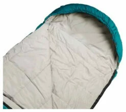 Grüezi Bag / Gruezi Bag Biopod Wolle Goas Comfort -Outwell Verkaufs-Shop gruezi bag gruezi bag biopod wolle goas comfort dark petrol left zip dark petrol 5