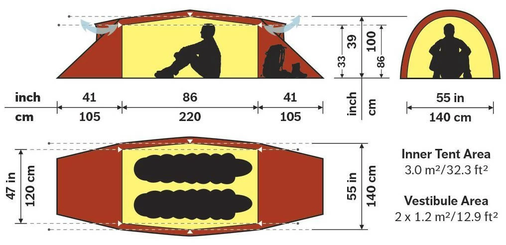 Hilleberg Kaitum 2 9 Hilleberg Kaitum 2 – Bild 7