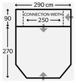 Kampa Action VW -Outwell Verkaufs-Shop kampa action vw 2