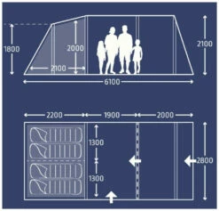 Kampa Hayling 4 7 Kampa Hayling 4 -Outwell Verkaufs-Shop kampa hayling 4 1