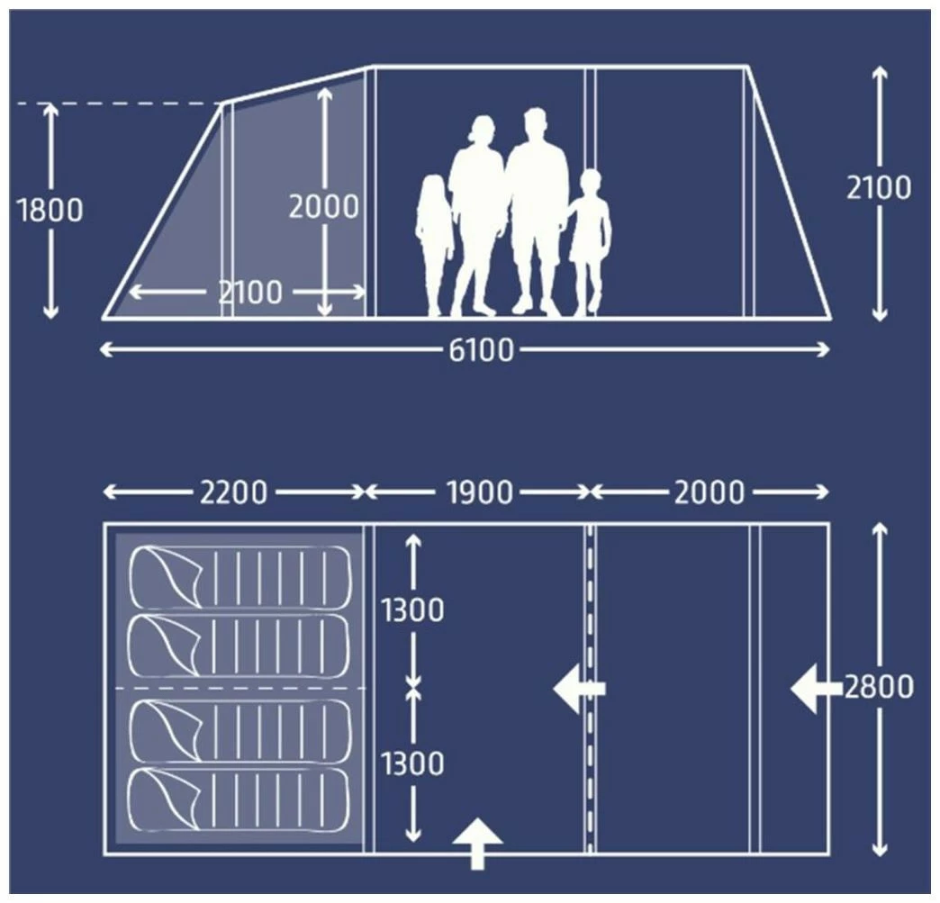Kampa Hayling 4 5 Kampa Hayling 4 – Bild 3