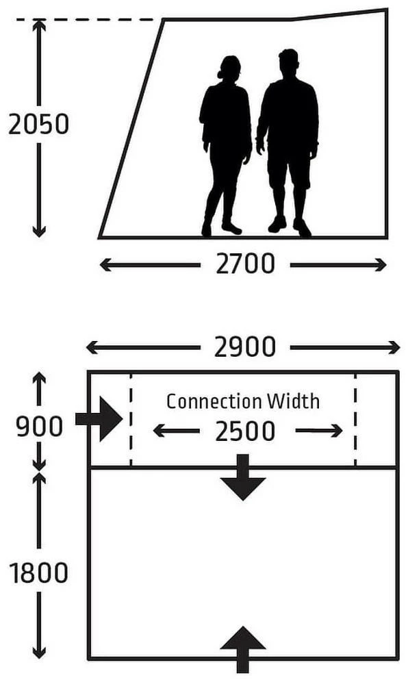 Kampa Trip Drive-Away Awning 5 Kampa Trip Drive-Away Awning – Bild 3