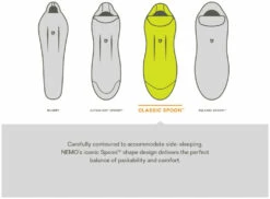 Nemo Disco Mens 30 Regular Spark-Fortress 29 Nemo Disco Mens 30 Regular Spark-Fortress -Outwell Verkaufs-Shop nemo disco mens 30 reg spark fortress 12 1