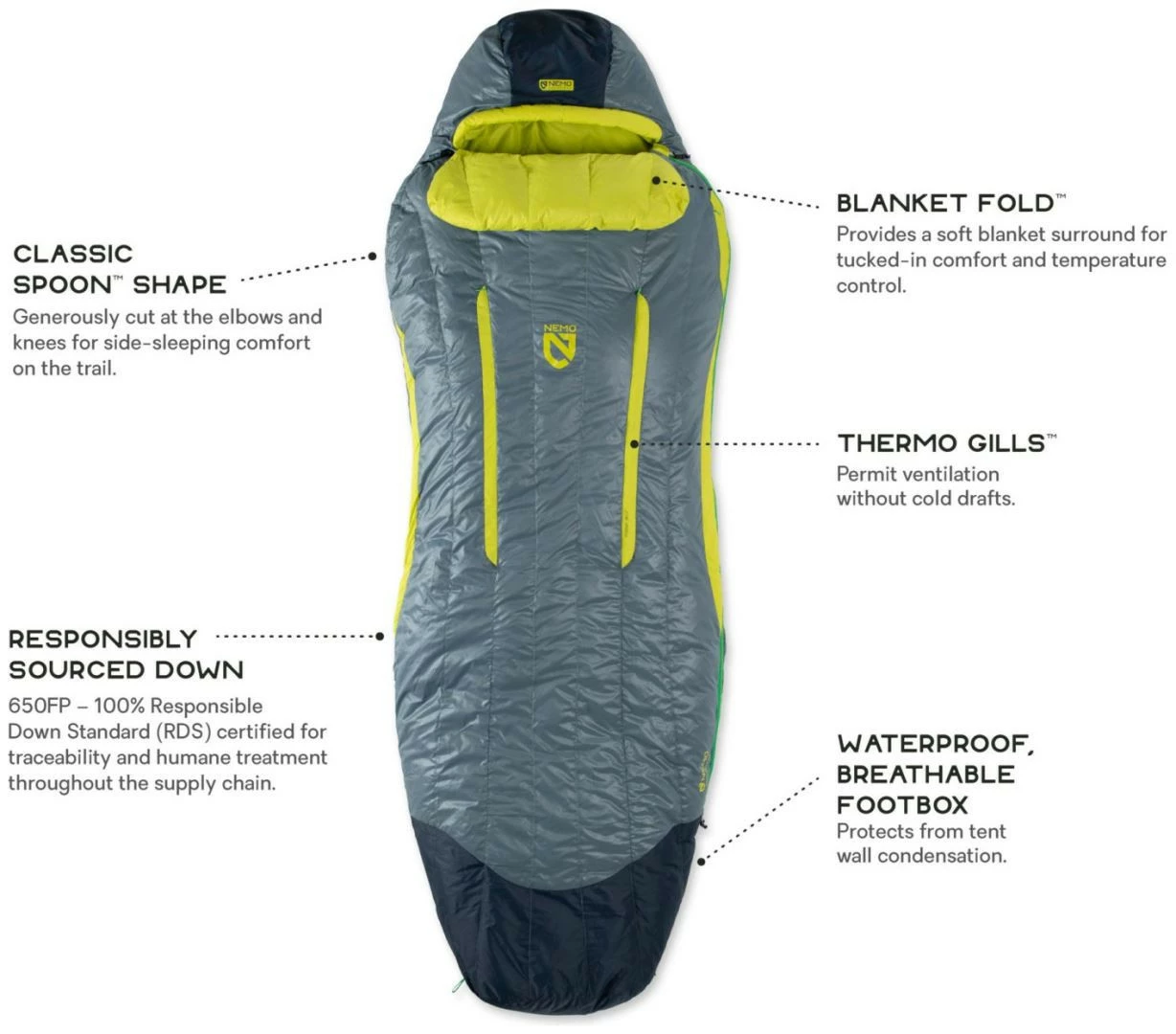 Nemo Disco Mens 30 Regular Spark-Fortress 7 Nemo Disco Mens 30 Regular Spark-Fortress – Bild 5