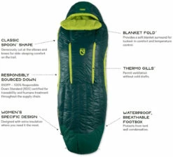 Nemo Disco Womens 15 Reg Electra-Starlit Ridge -Outwell Verkaufs-Shop nemo disco womens 15 reg electra starlit ridge 1