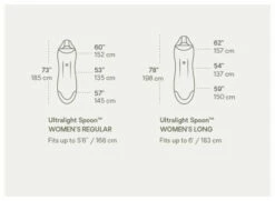 Nemo Disco Womens 15 Reg Electra-Starlit Ridge -Outwell Verkaufs-Shop nemo disco womens 15 reg electra starlit ridge 3