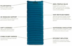 Nemo Quasar 3D Insulated Regular Wide Bluebird -Outwell Verkaufs-Shop nemo quasar 3d insulated regular wide bluebird 3