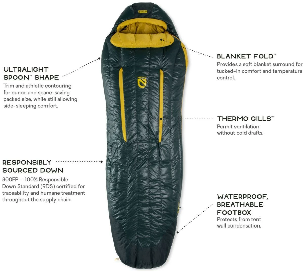 Nemo Riff Mens 30 Long Blaze-Deep Water 6 Nemo Riff Mens 30 Long Blaze-Deep Water – Bild 4