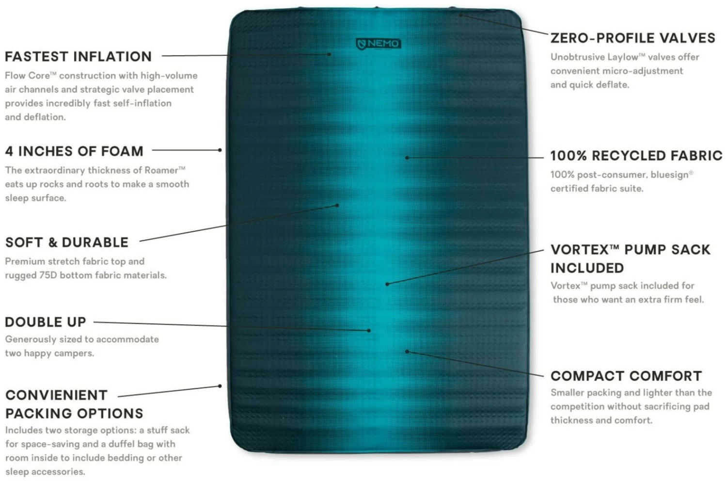 Nemo Roamer Double 10 Nemo Roamer Double – Bild 8