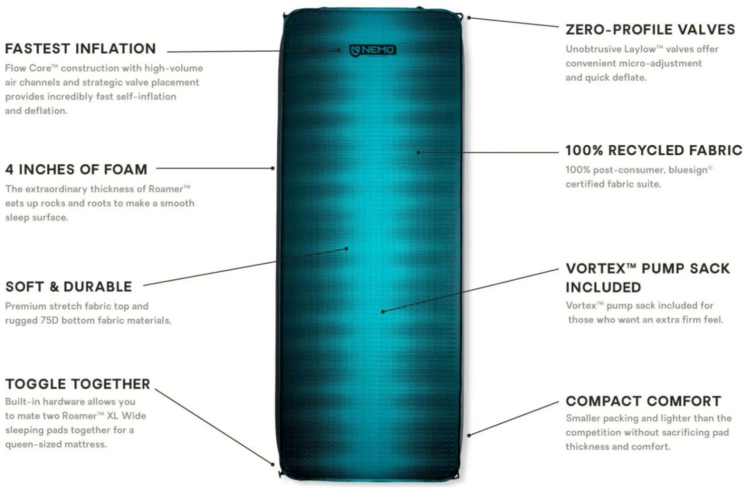 Nemo Roamer XL Wide 2021 7 Nemo Roamer XL Wide 2021 – Bild 5