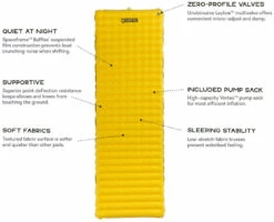 Nemo Tensor Long Wide Goldfinch 9 Nemo Tensor Long Wide Goldfinch -Outwell Verkaufs-Shop nemo tensor long wide goldfinch 2