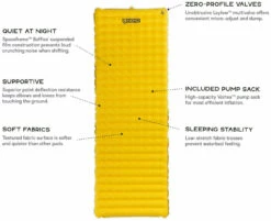 Nemo Tensor Regular Wide Goldfinch 8 Nemo Tensor Regular Wide Goldfinch -Outwell Verkaufs-Shop nemo tensor regular wide goldfinch 1 2 1