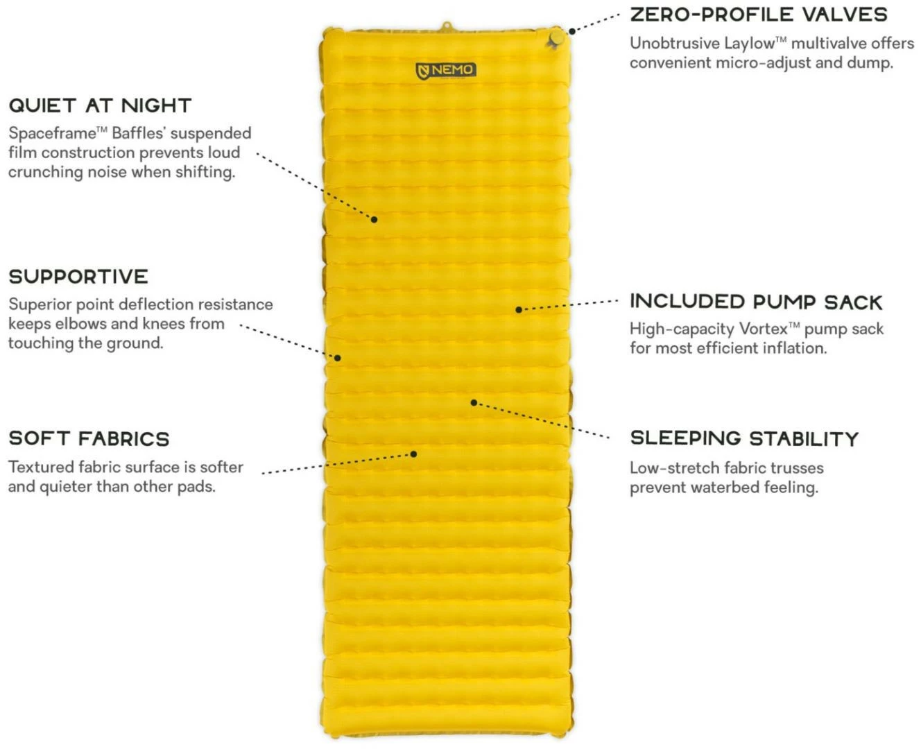 Nemo Tensor Regular Wide Goldfinch 5 Nemo Tensor Regular Wide Goldfinch – Bild 3