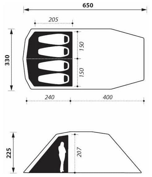 Nomad Dogon 4 (+2) Air Twill 6 Nomad Dogon 4 (+2) Air Twill – Bild 4