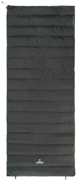 Nomad Taurus 300 13 Nomad Taurus 300 -Outwell Verkaufs-Shop nomad taurus 300 dark grey 1