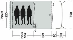 Outwell Ashwood 3 Package Deal Dark Leaf -Outwell Verkaufs-Shop outwell ashwood 3 package deal dark leaf 3