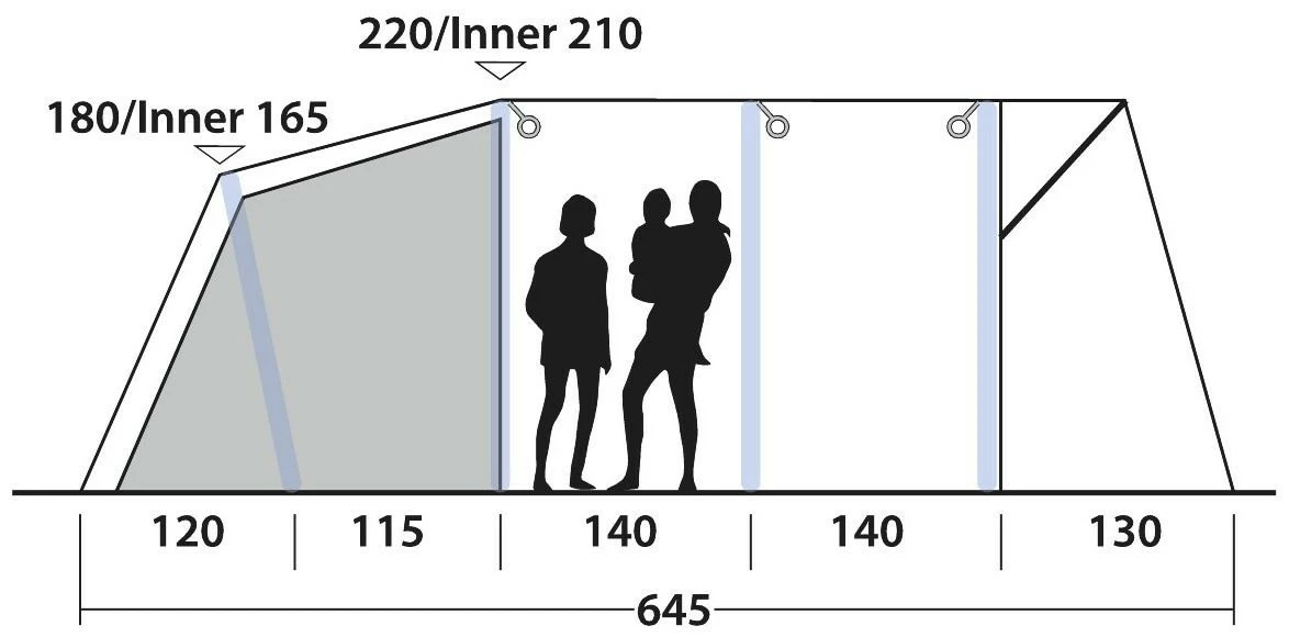 Outwell Avondale 6PA Package Deal 2022 Green 7 Outwell Avondale 6PA Package Deal 2022 Green – Bild 5