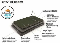 Outwell Avondale 6PA Package Deal 2022 Green 27 Outwell Avondale 6PA Package Deal 2022 Green -Outwell Verkaufs-Shop outwell avondale 6pa package deal green 9