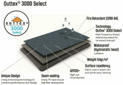 Outwell Dash 5 2022 Blue -Outwell Verkaufs-Shop outwell dash 5 blue 9