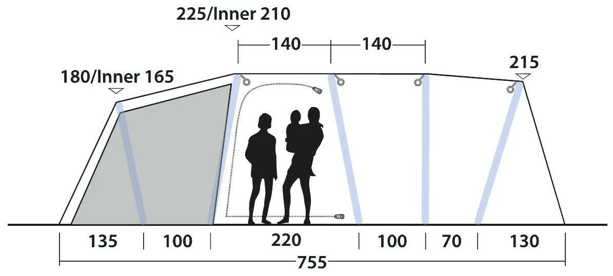 Outwell Jacksondale 5PA Demo Green 6 Outwell Jacksondale 5PA Demo Green – Bild 4