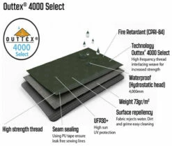 Outwell Jacksondale 5PA Package Deal Green -Outwell Verkaufs-Shop outwell jacksondale 5pa package deal green 12