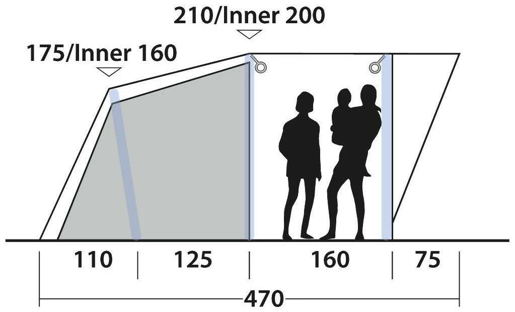 Outwell Lindale 3PA 2022 Green 6 Outwell Lindale 3PA 2022 Green – Bild 4