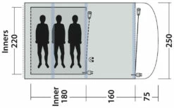 Outwell Lindale 3PA 2022 Green 20 Outwell Lindale 3PA 2022 Green -Outwell Verkaufs-Shop outwell lindale 3pa green 5 1