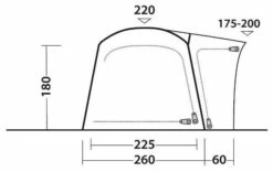Outwell Milestone Lux Package Deal Black-Grey 18 Outwell Milestone Lux Package Deal Black-Grey -Outwell Verkaufs-Shop outwell milestone lux package deal black grey 3