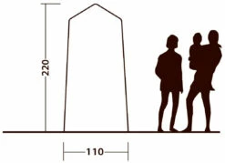 Outwell Seahaven Comfort Station Double Blue -Outwell Verkaufs-Shop outwell seahaven comfort station dubbel blue 3