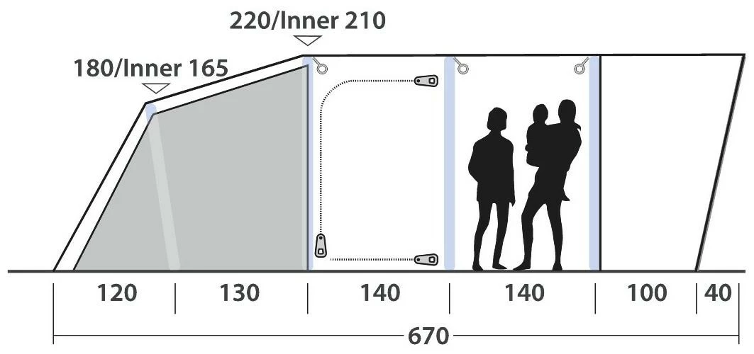 Outwell Springville 5SA 6 Outwell Springville 5SA – Bild 4