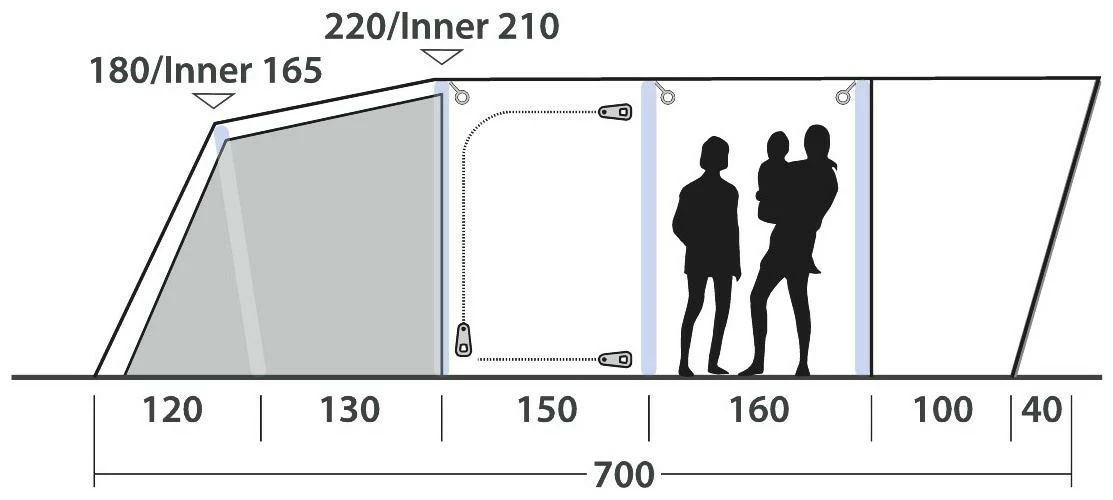 Outwell Springville 6SA 7 Outwell Springville 6SA – Bild 5