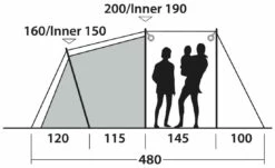 Outwell Springwood 5 2022 Dark Leaf -Outwell Verkaufs-Shop outwell springwood 5 dark leaf 3