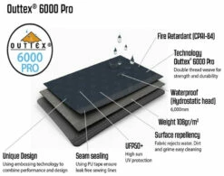 Outwell Vermont 7PE Package Deal Navy Night -Outwell Verkaufs-Shop outwell vermont 7pe package deal navy night 5 1