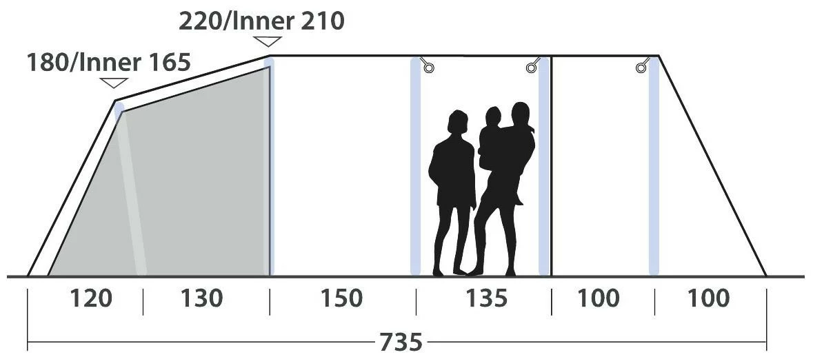 Outwell Wood Lake 6ATC 2022 Navy Night 7 Outwell Wood Lake 6ATC 2022 Navy Night – Bild 5