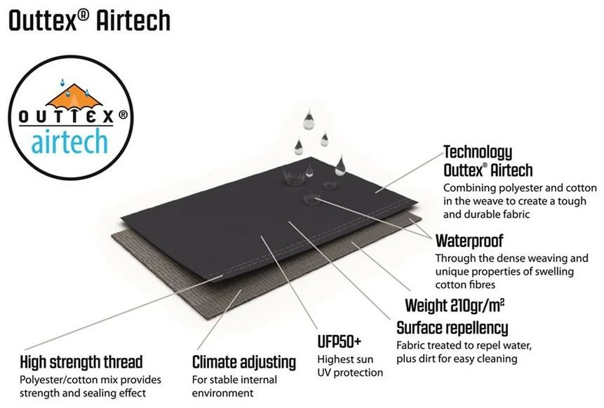 Outwell Yosemite Lake 6TC Dark Leaf 11 Outwell Yosemite Lake 6TC Dark Leaf – Bild 9