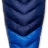 RAB Neutrino 800 Regular -Outwell Verkaufs-Shop rab neutrino 800 regular nightfall blue 0