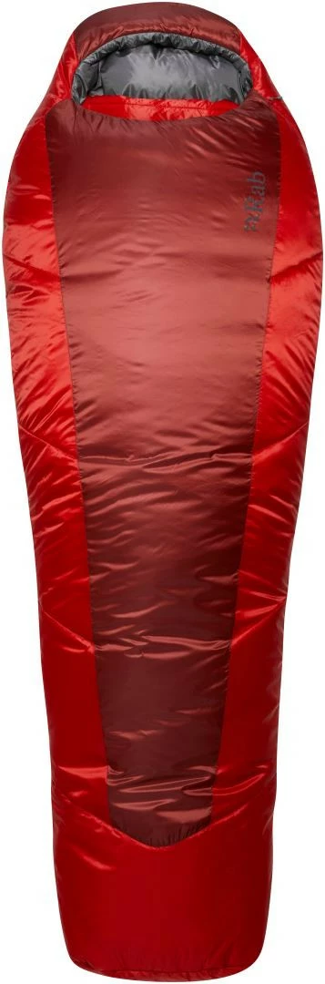 RAB Solar Eco 3 Regular 4 RAB Solar Eco 3 Regular – Bild 2