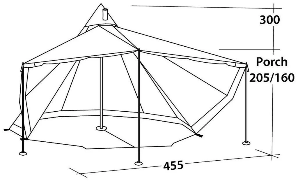 Robens Chinook Ursa Package Deal Khaki 6 Robens Chinook Ursa Package Deal Khaki – Bild 4