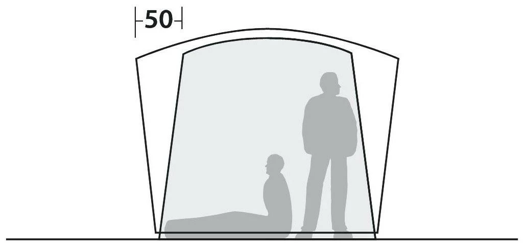 Robens Cobra Stone 5 Sand-Green 8 Robens Cobra Stone 5 Sand-Green – Bild 6